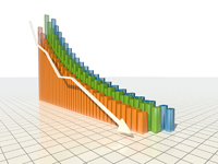 Image for Tumbling DC pots mean higher bills for companies